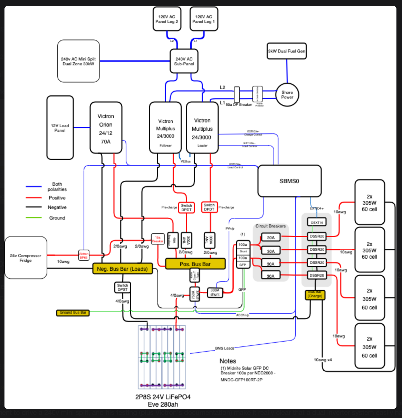 Screenshot 2025-12-07 at 14-09-39 Revised Diagram for Comment 24v RV build 240v AC mini-split DIY Solar Power Forum.png